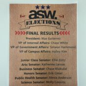 Students’ voices + candidates’ vision = Westminster’s future